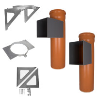 Einbau-Sets: PVC 250 mm & 300 mm