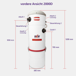 Zentralstaubsauger - HOME-VAC 2000D (Nur so lange der Vorrat reicht!)