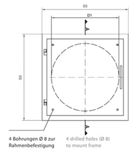 Einwurftür Easy-Line DN250 - Edelstahl