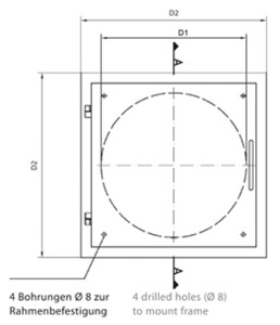 Einwurftür Easy-Line DN300 f. PVC-Rohr - Edelstahl