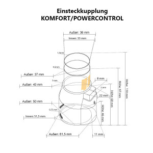 B-Ware: Saugschlauch - POWERCONTROL - 12 m